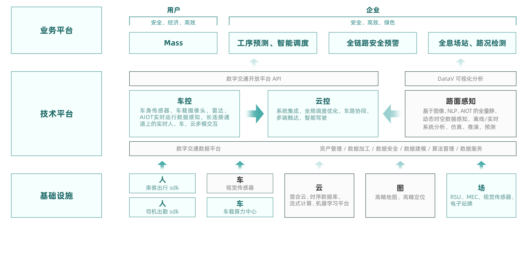 斑马智行app下载(斑马智行app下载安装华为版)