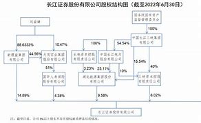 长江证券官网下载_(长江证券app官网下载手机版)