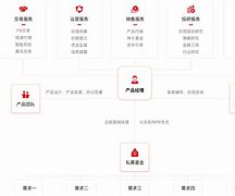 长江证券官网下载_(长江证券app官网下载手机版)