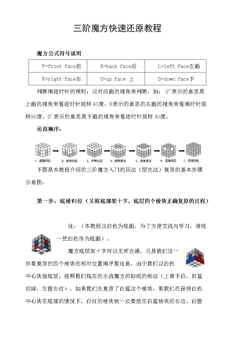 魔方教程手册下载(魔方的教材视频教程)