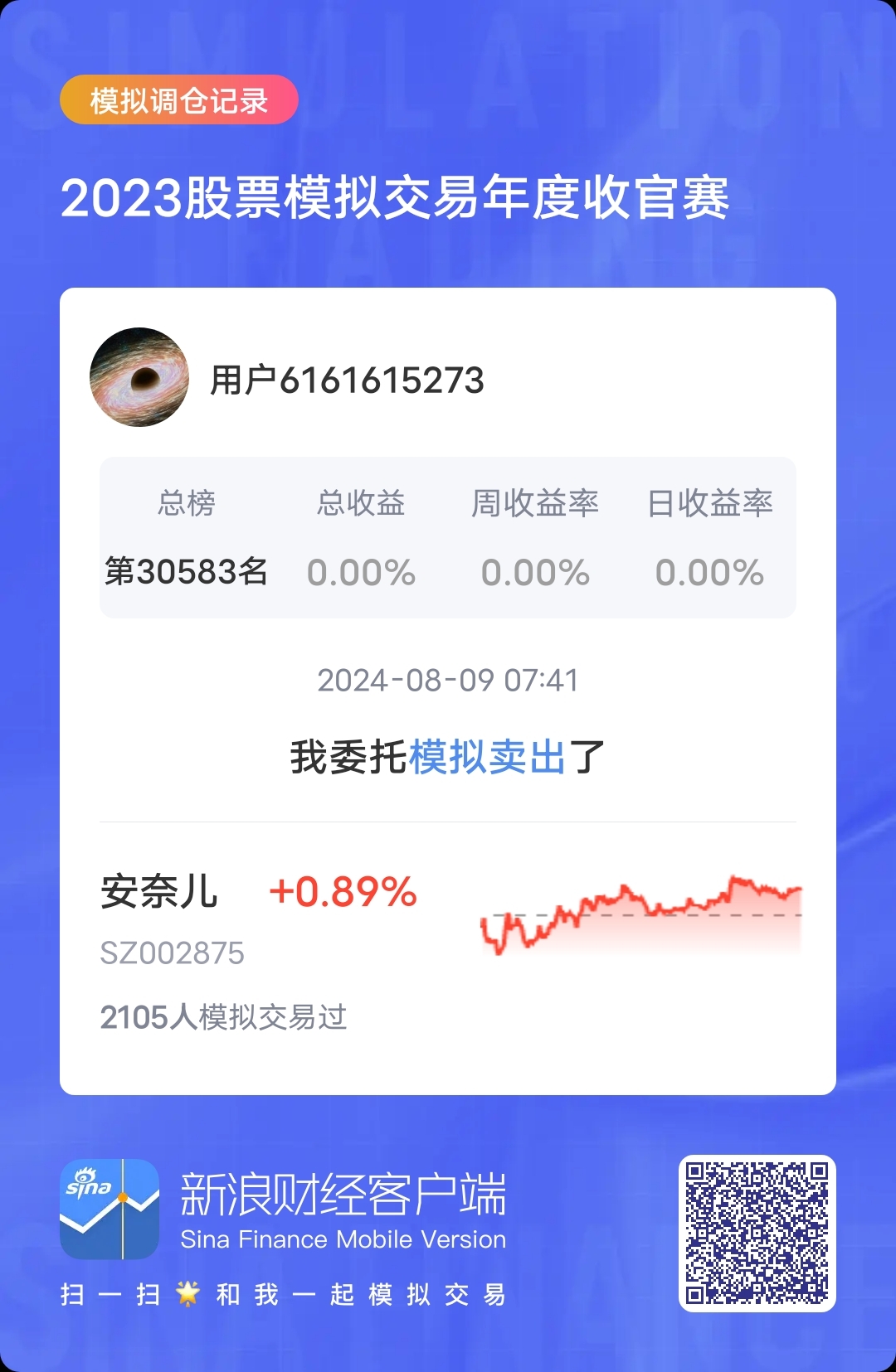 下载股票交易软件(下载股票交易软件安全吗)