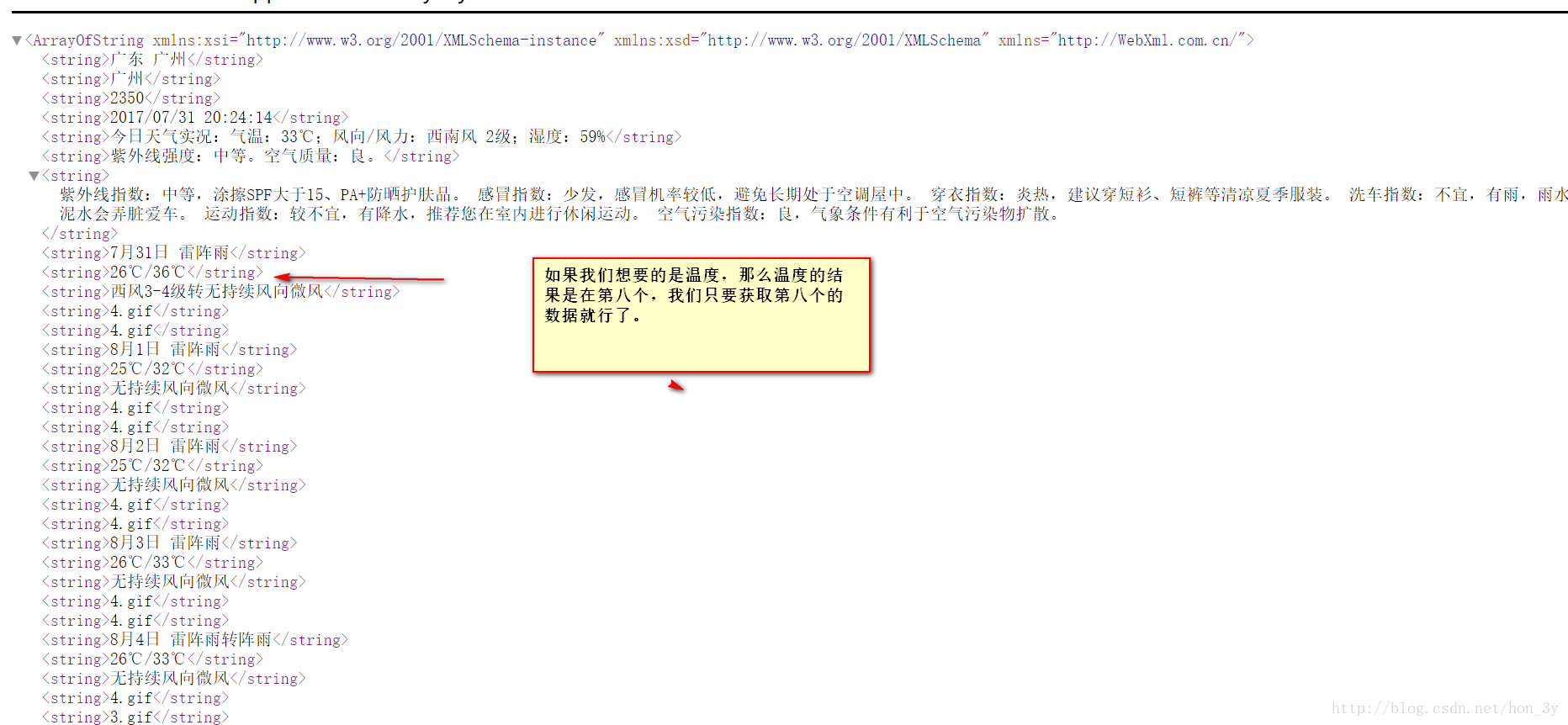 webservice教程下载-(webservice的完整实现步骤)