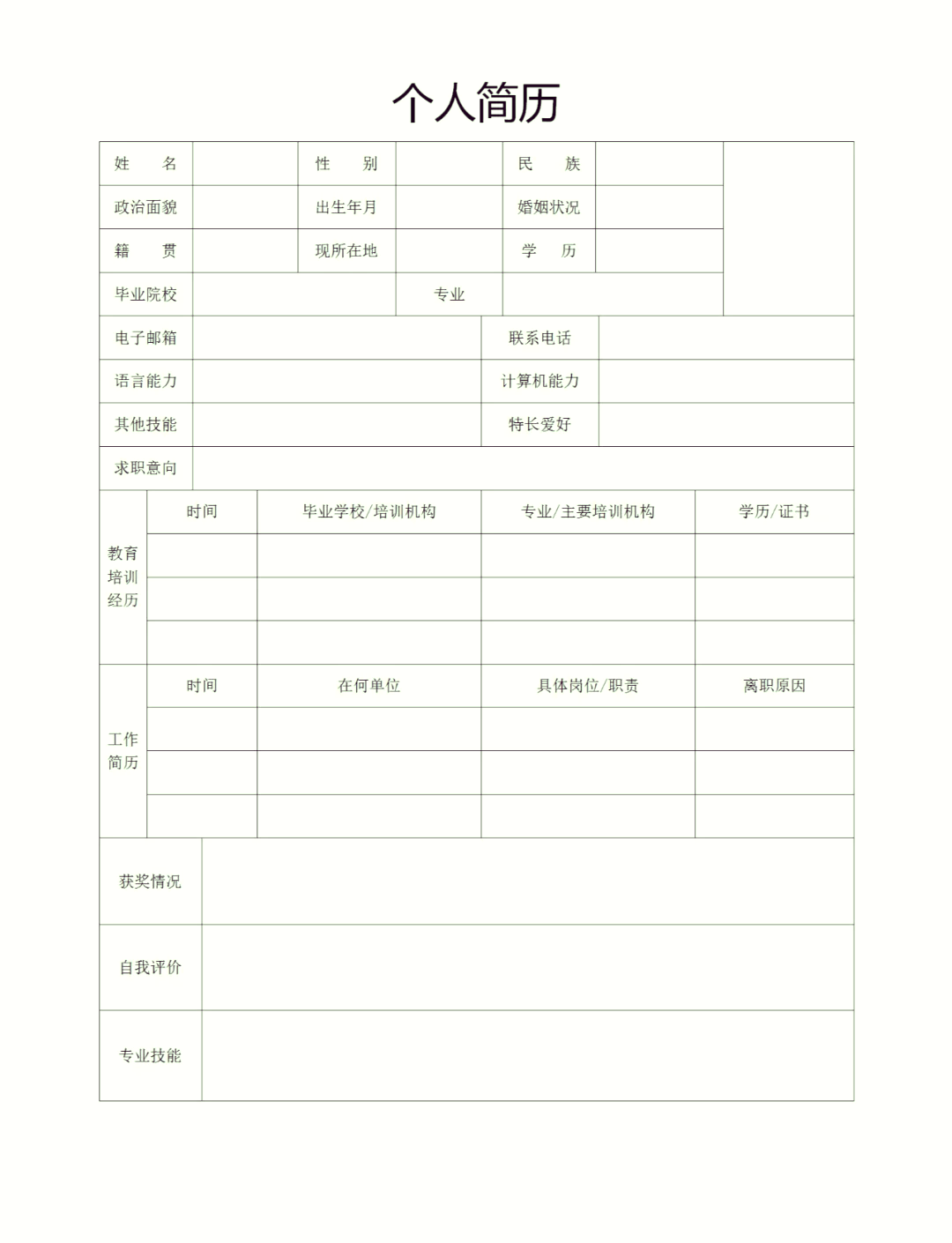 社会招聘个人简历模板下载(社会招聘个人描述应该怎么写)