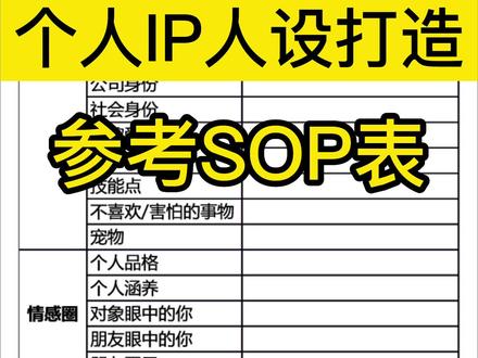 人设ip收费方案模板下载_(人设ip更重要的因素是什么)