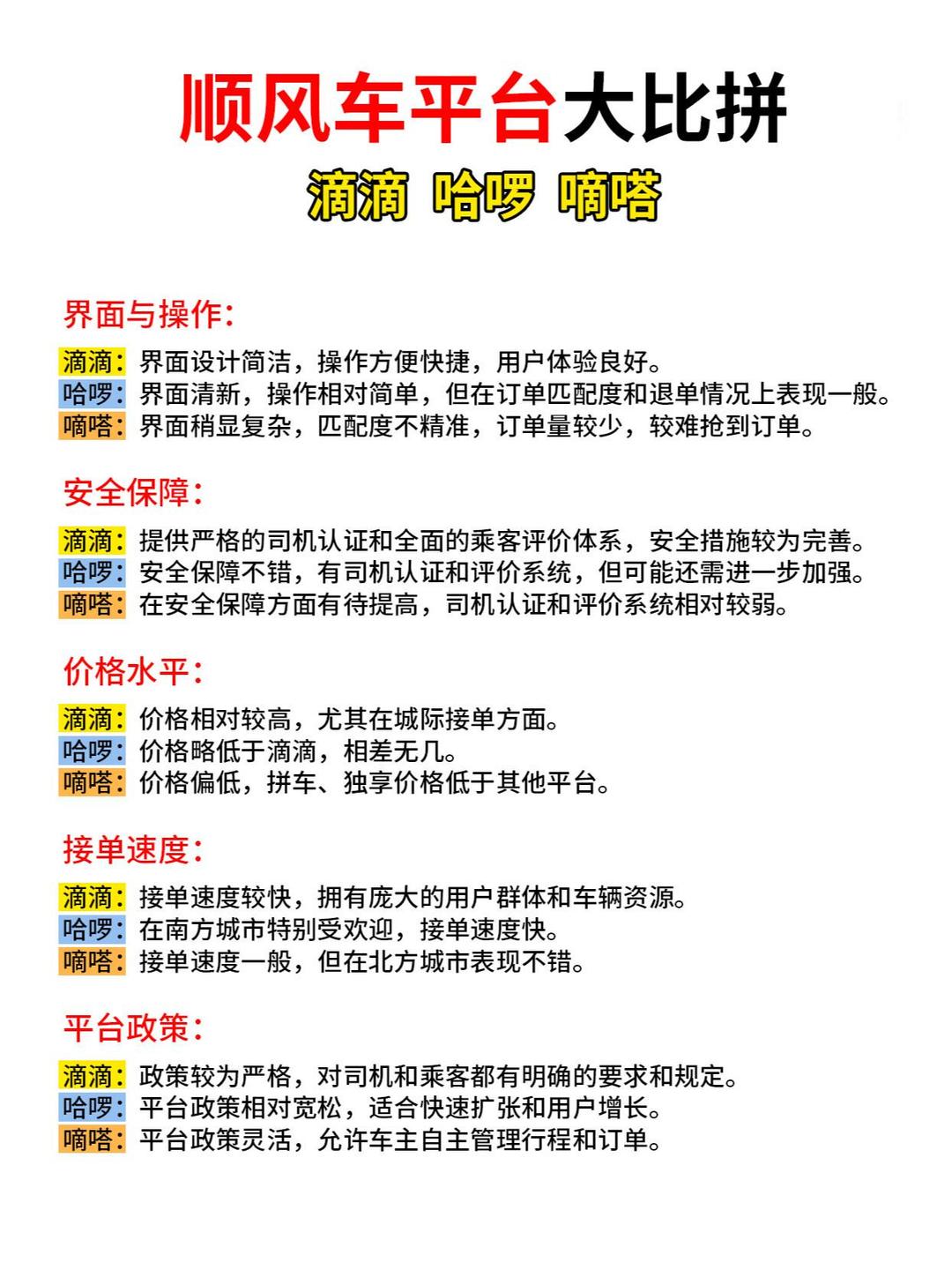 顺风车软件下载安装_(顺风车软件下载安装苹果)