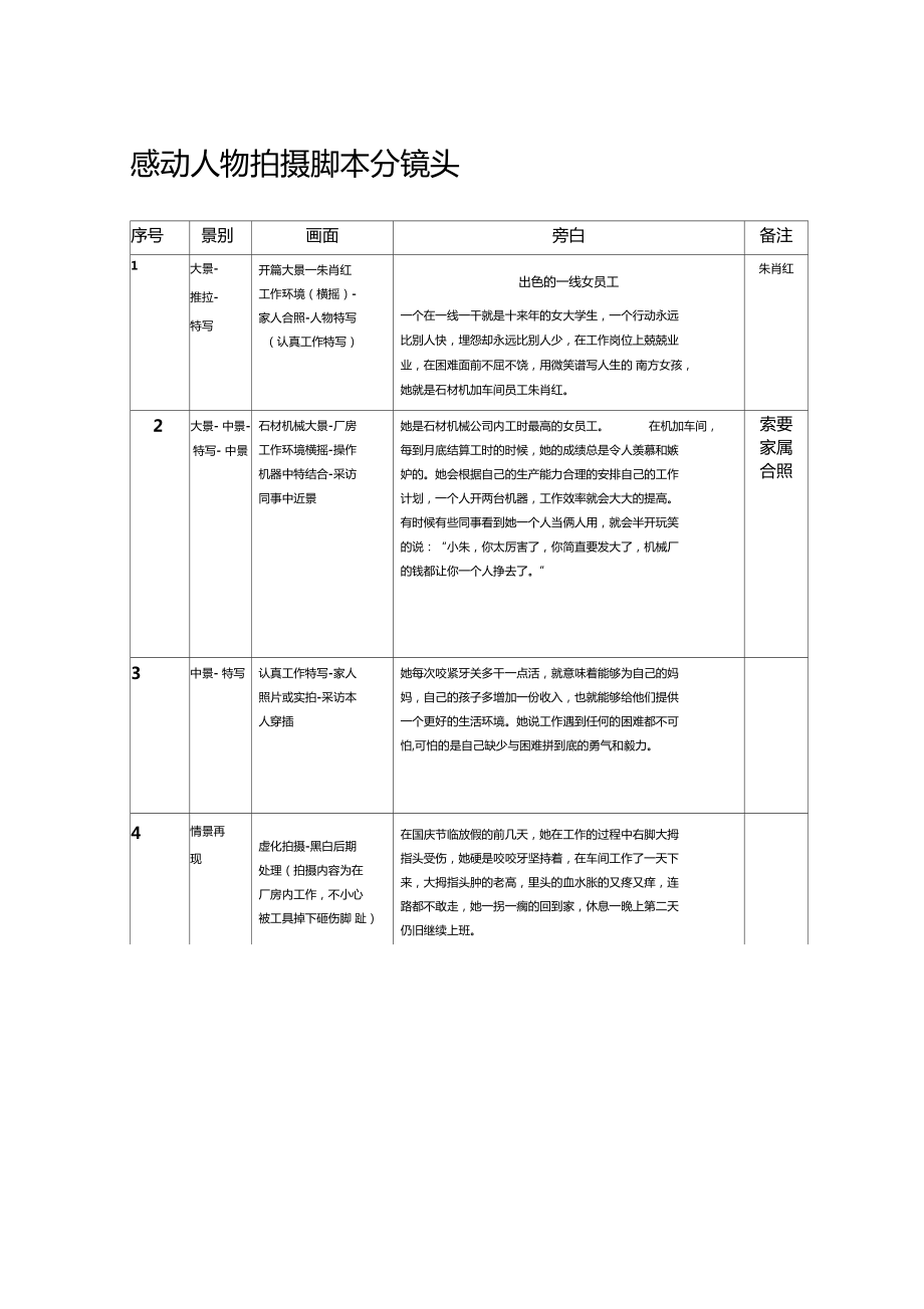 市场拍摄脚本模板下载_(市场拍摄脚本模板下载安装)