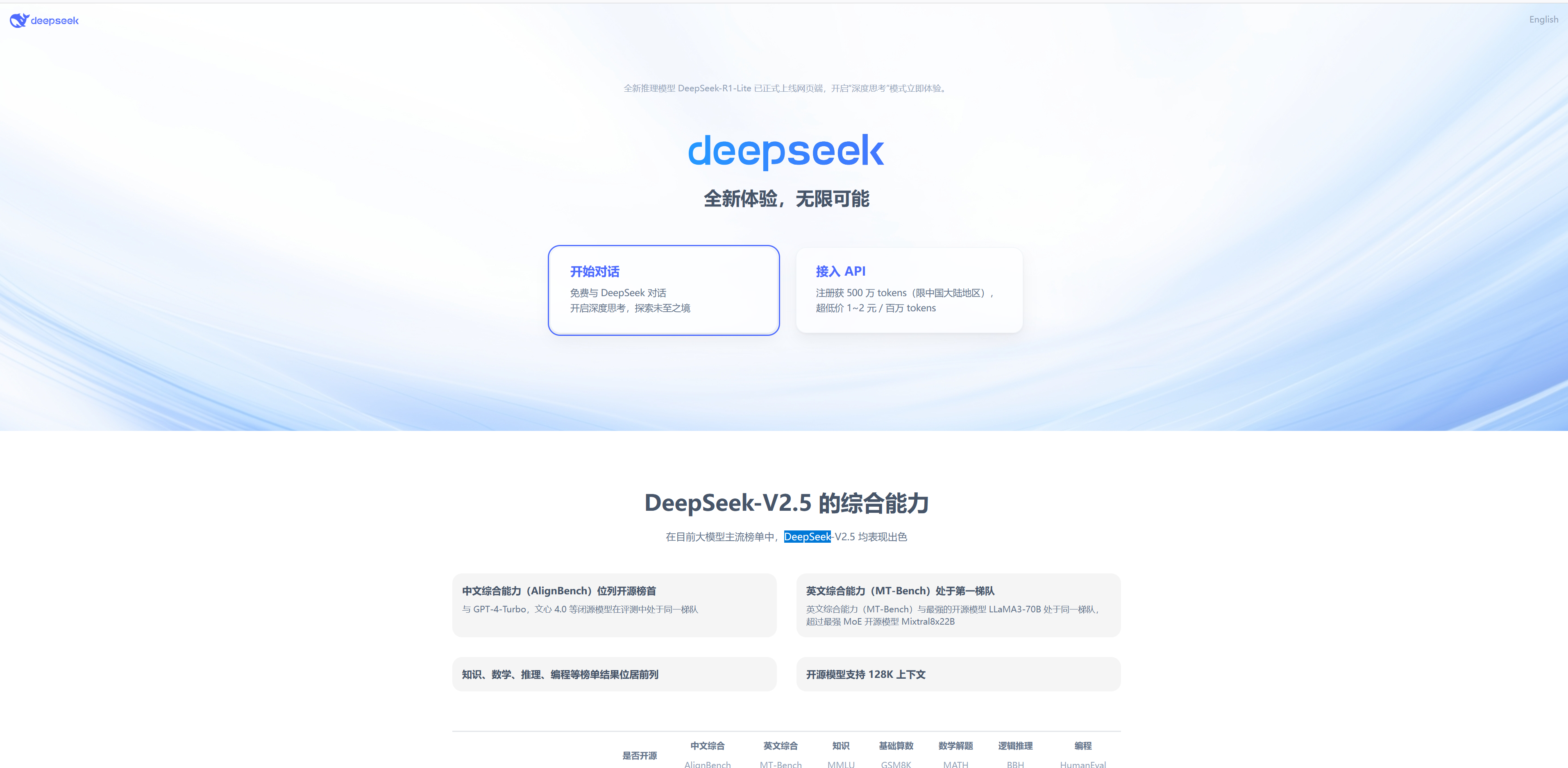 包含deepseek下载方法及适用的词条