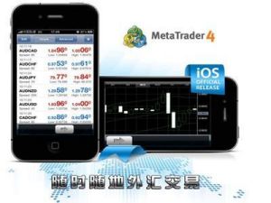 metatrader4安卓版下载(metatrader4安卓版下载2021)